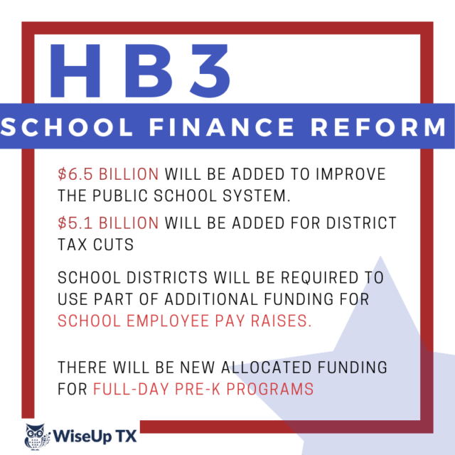Texas HB3
